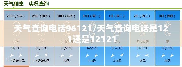 天气查询电话96121/天气查询电话是121还是12121 天气查询电话96121/天气查询电话是121还是12121
