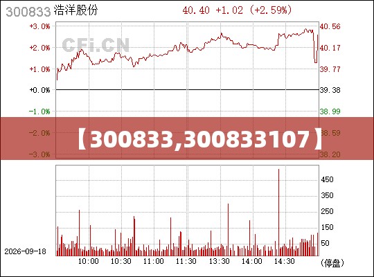 【300833,300833107】