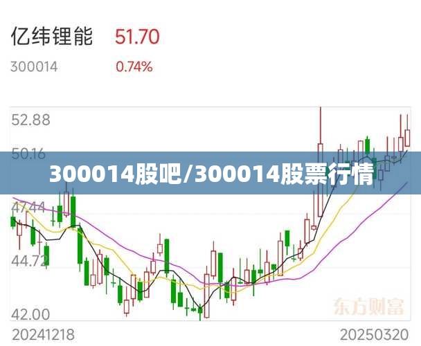 300014股吧/300014股票行情 300014股吧/300014股票行情