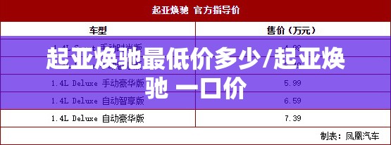 宝马750li发动机/宝马750几个缸发动机