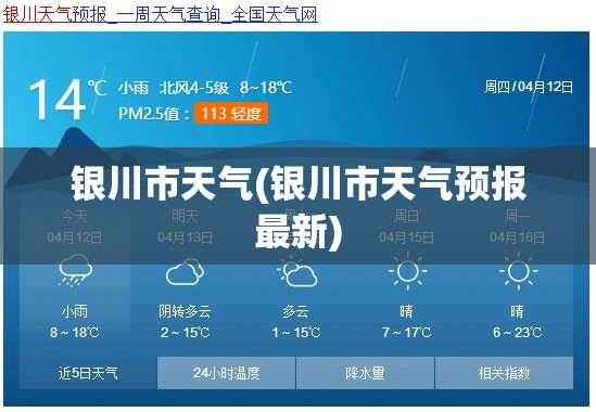 银川市天气(银川市天气预报最新) 银川市天气(银川市天气预报最新)