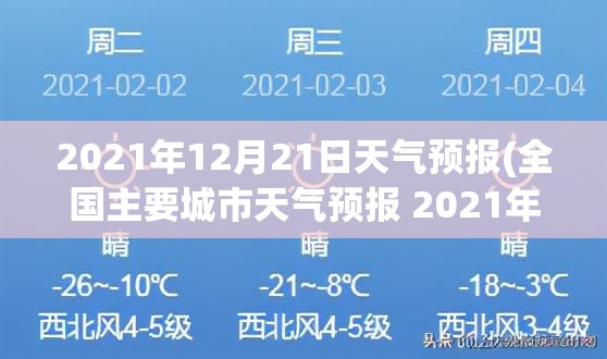 2021年12月21日天气预报(全国主要城市天气预报 2021年12月21日) 2021年12月21日天气预报(全国主要城市天气预报 2021年12月21日)