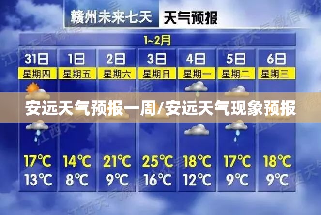 安远天气预报一周/安远天气现象预报