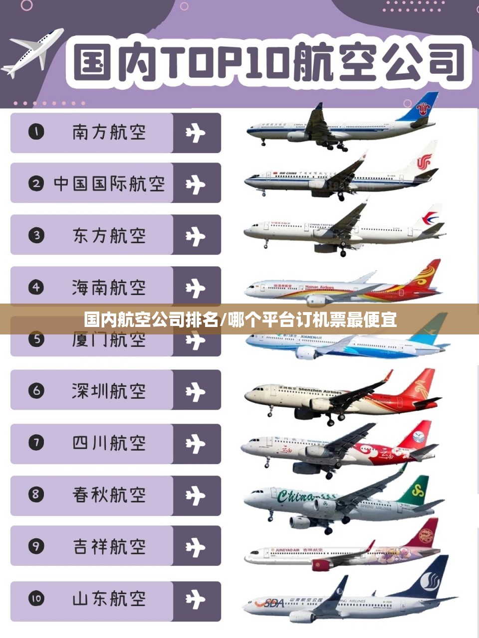 国内航空公司排名/哪个平台订机票最便宜 国内航空公司排名/哪个平台订机票最便宜