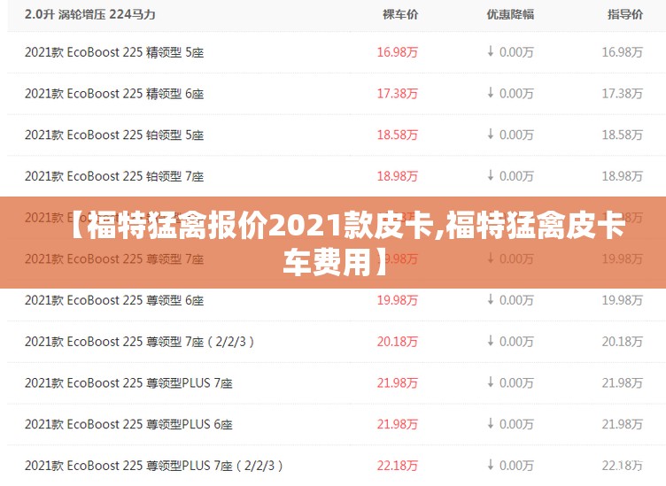 【福特猛禽报价2021款皮卡,福特猛禽皮卡车费用】 【福特猛禽报价2021款皮卡,福特猛禽皮卡车费用】