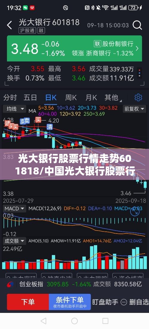 光大银行股票行情走势601818/中国光大银行股票行情