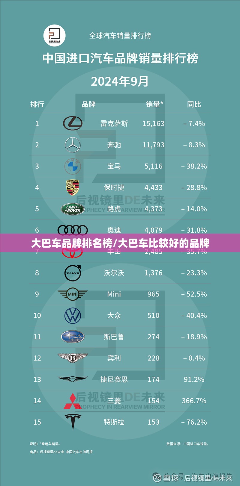 大巴车品牌排名榜/大巴车比较好的品牌