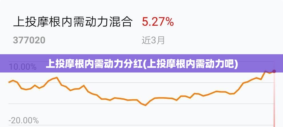 上投摩根内需动力分红(上投摩根内需动力吧)