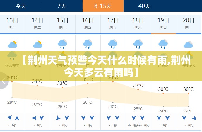 【荆州天气预警今天什么时候有雨,荆州今天多云有雨吗】