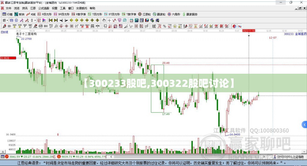 cs35plus质量怎么样/Cs35Plus毛病多吗