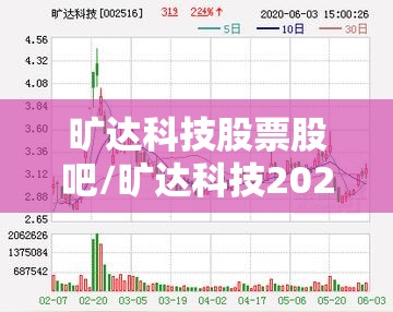 旷达科技股票股吧/旷达科技2026股吧动态 旷达科技股票股吧/旷达科技2026股吧动态