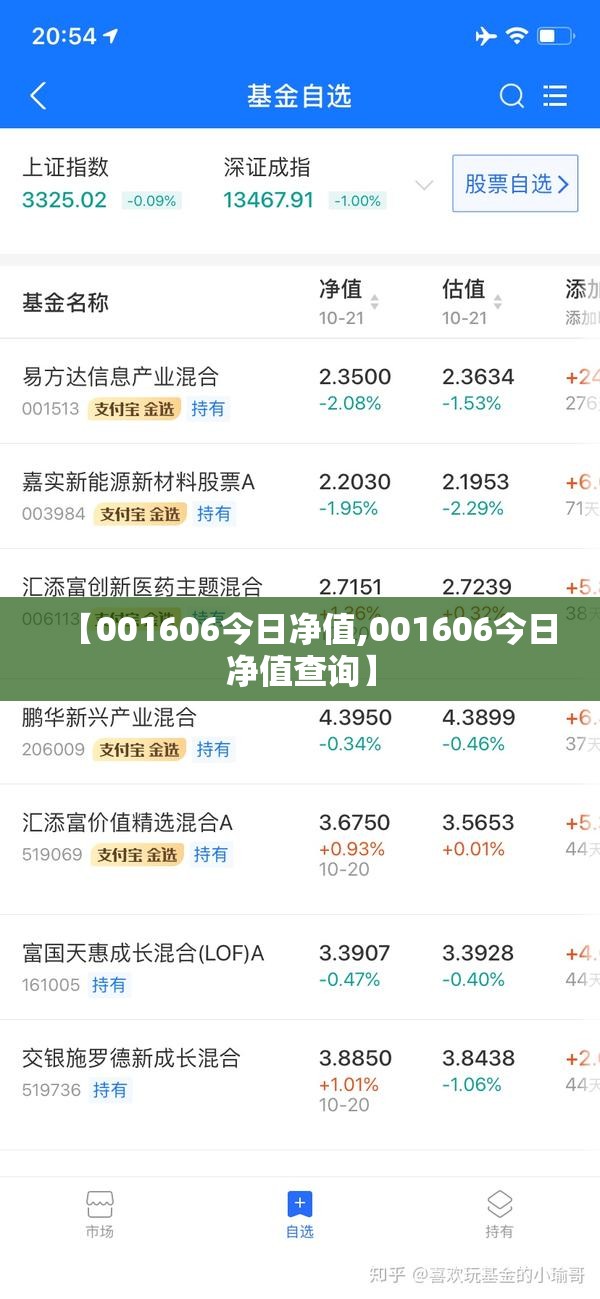 【001606今日净值,001606今日净值查询】