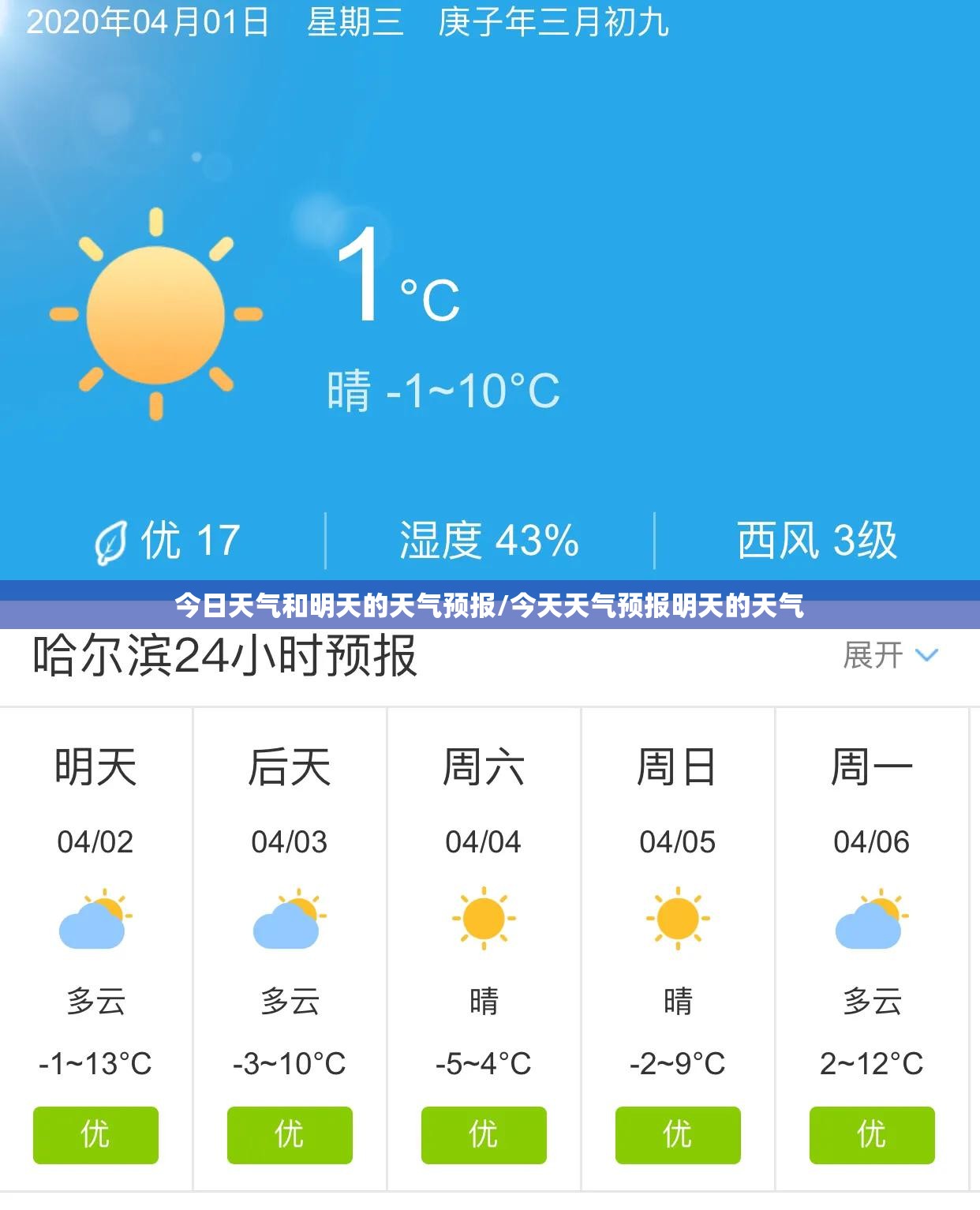 今日天气和明天的天气预报/今天天气预报明天的天气 今日天气和明天的天气预报/今天天气预报明天的天气