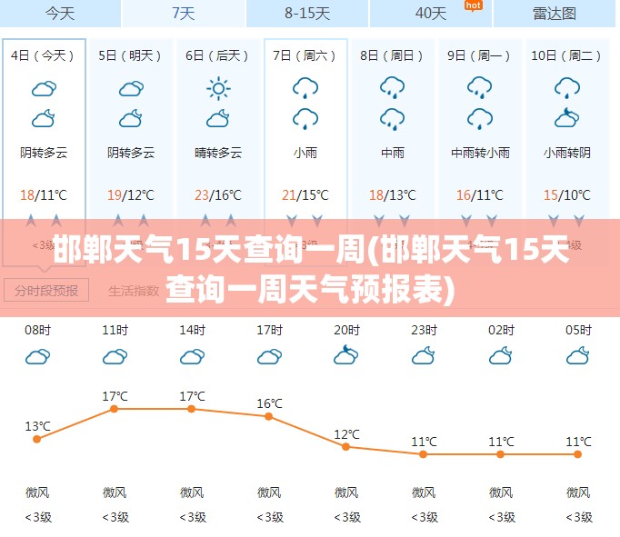 邯郸天气15天查询一周(邯郸天气15天查询一周天气预报表) 邯郸天气15天查询一周(邯郸天气15天查询一周天气预报表)