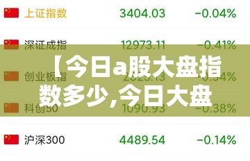 【今日a股大盘指数多少,今日大盘指数a股沪深】