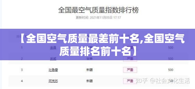 【全国空气质量最差前十名,全国空气质量排名前十名】 【全国空气质量最差前十名,全国空气质量排名前十名】