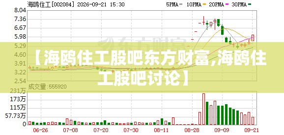 【海鸥住工股吧东方财富,海鸥住工股吧讨论】 【海鸥住工股吧东方财富,海鸥住工股吧讨论】