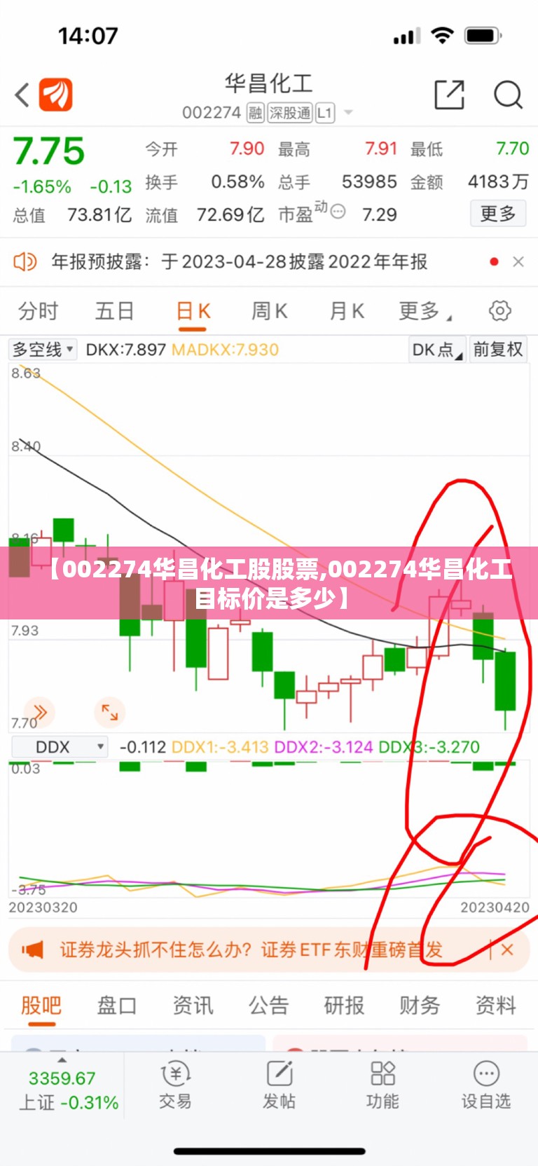 【002274华昌化工股股票,002274华昌化工目标价是多少】