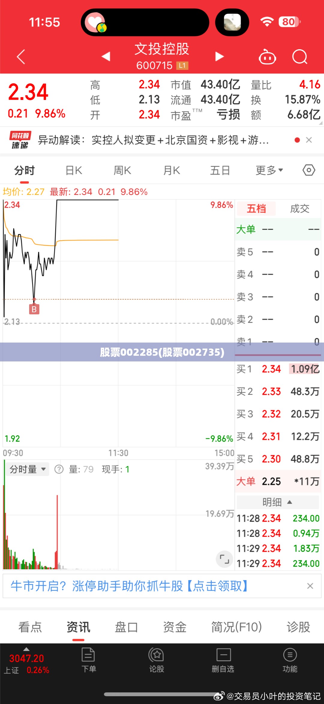 股票002285(股票002735)