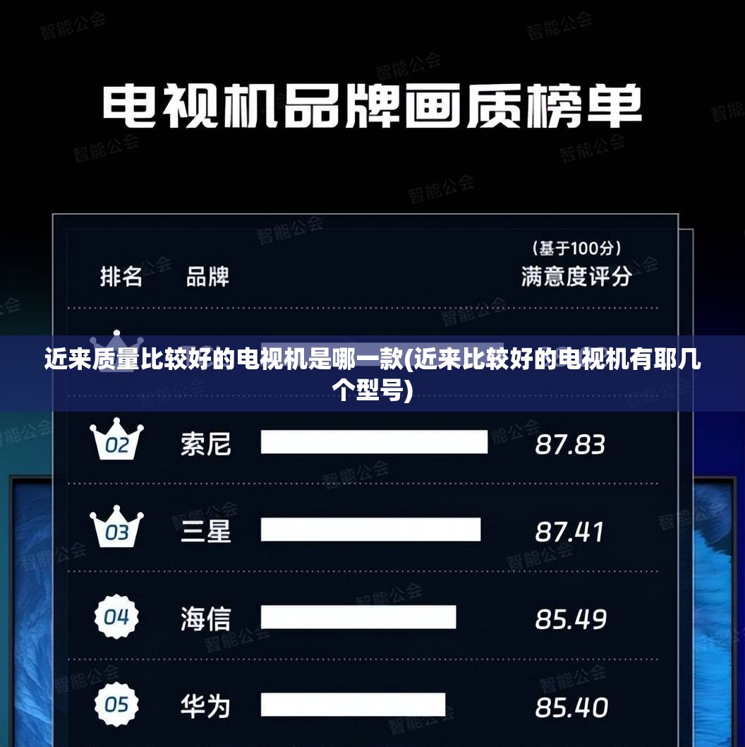 近来质量比较好的电视机是哪一款(近来比较好的电视机有耶几个型号)