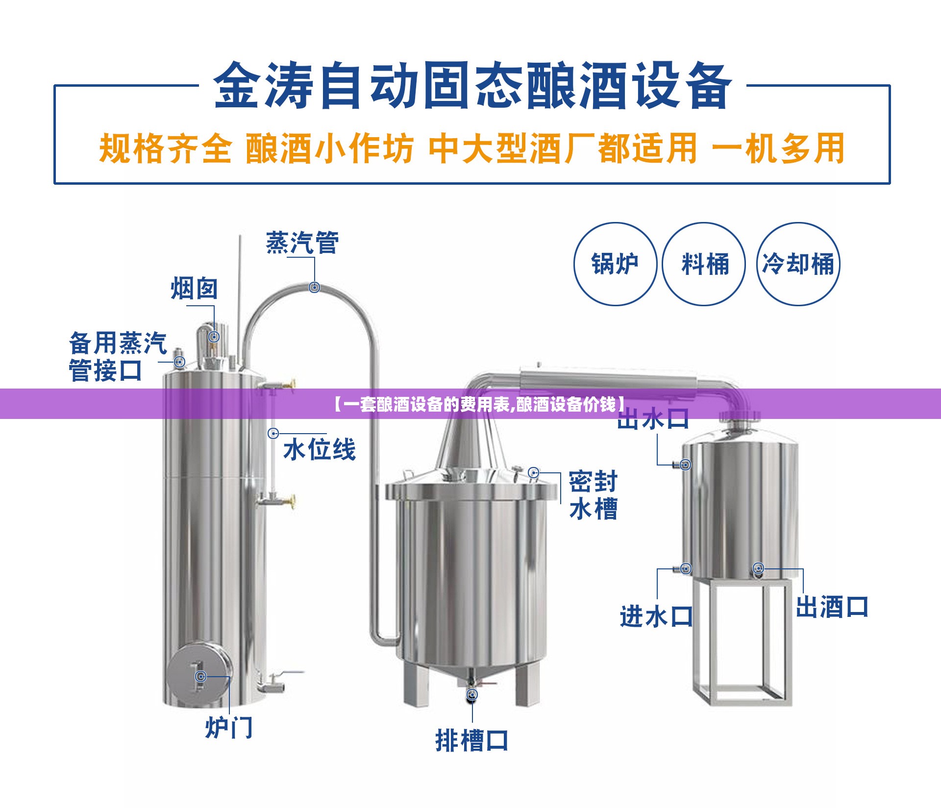 【一套酿酒设备的费用表,酿酒设备价钱】 【一套酿酒设备的费用表,酿酒设备价钱】