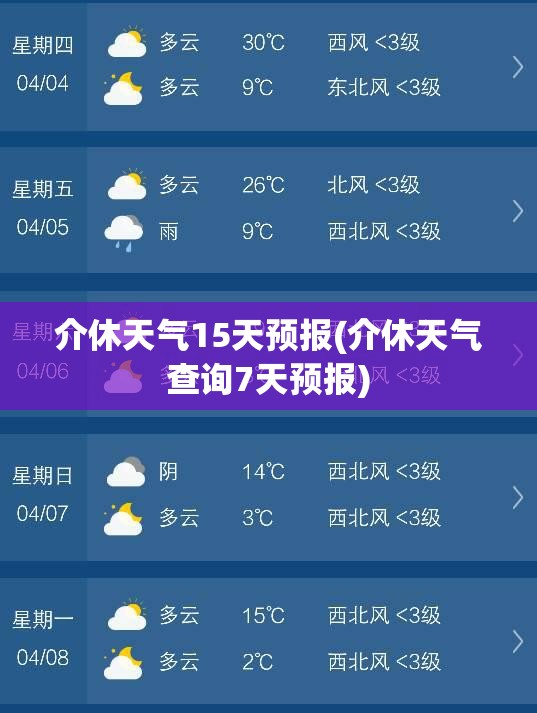 介休天气15天预报(介休天气查询7天预报) 介休天气15天预报(介休天气查询7天预报)