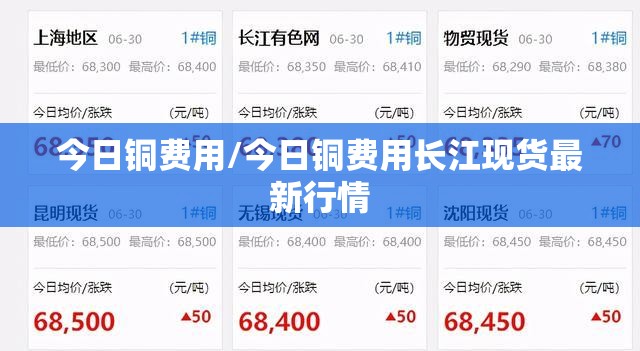 今日铜费用/今日铜费用长江现货最新行情