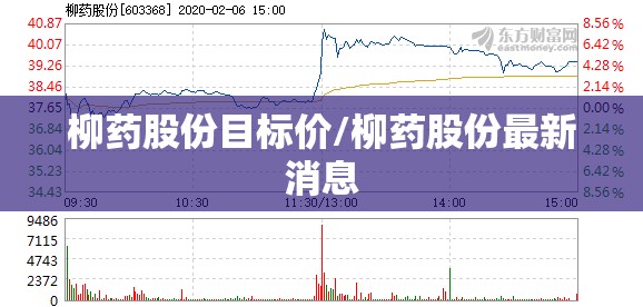 柳药股份目标价/柳药股份最新消息 柳药股份目标价/柳药股份最新消息