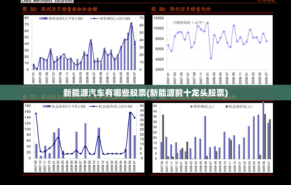 600103青山纸业分红派息(600103青山纸业股票年报) 600103青山纸业分红派息(600103青山纸业股票年报)
