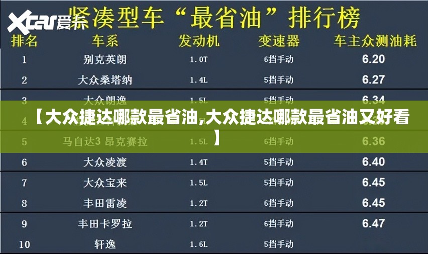 【大众捷达哪款最省油,大众捷达哪款最省油又好看】 【大众捷达哪款最省油,大众捷达哪款最省油又好看】