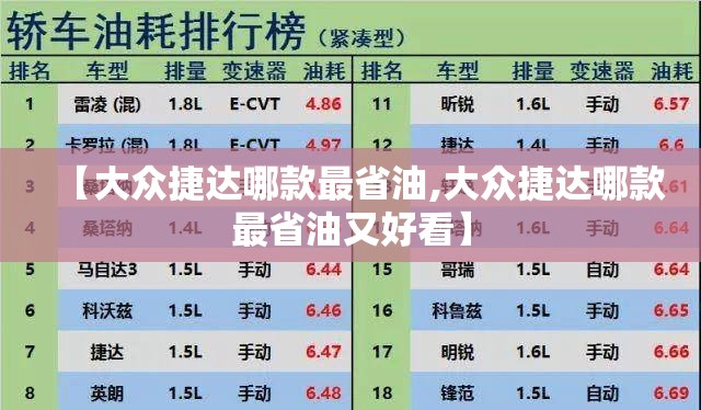 【大众捷达哪款最省油,大众捷达哪款最省油又好看】 【大众捷达哪款最省油,大众捷达哪款最省油又好看】