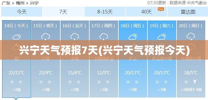 兴宁天气预报7天(兴宁天气预报今天)