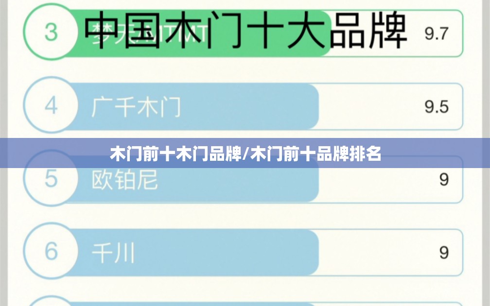 木门前十木门品牌/木门前十品牌排名