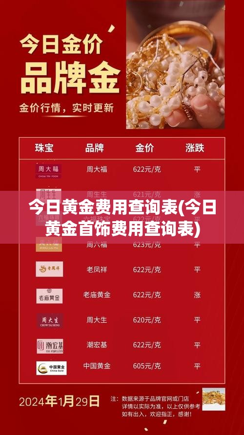 今日黄金费用查询表(今日黄金首饰费用查询表)