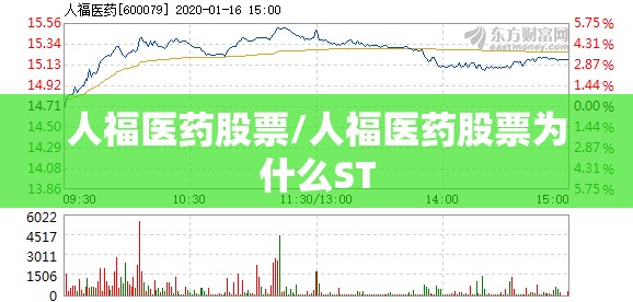 人福医药股票/人福医药股票为什么ST 人福医药股票/人福医药股票为什么ST