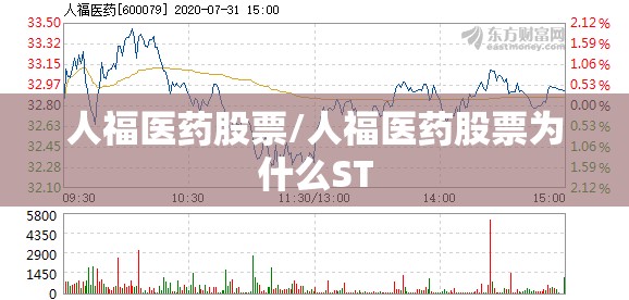 人福医药股票/人福医药股票为什么ST 人福医药股票/人福医药股票为什么ST
