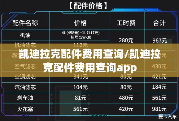 凯迪拉克配件费用查询/凯迪拉克配件费用查询app 凯迪拉克配件费用查询/凯迪拉克配件费用查询app