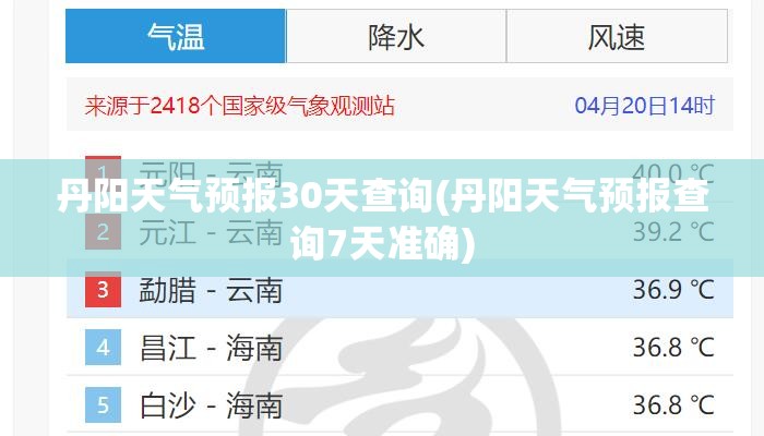 丹阳天气预报30天查询(丹阳天气预报查询7天准确) 丹阳天气预报30天查询(丹阳天气预报查询7天准确)