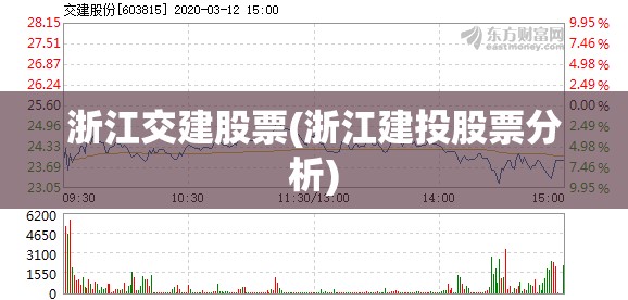浙江交建股票(浙江建投股票分析) 浙江交建股票(浙江建投股票分析)