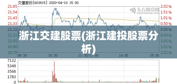 浙江交建股票(浙江建投股票分析) 浙江交建股票(浙江建投股票分析)