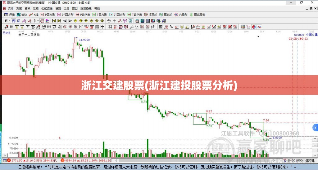 浙江交建股票(浙江建投股票分析) 浙江交建股票(浙江建投股票分析)