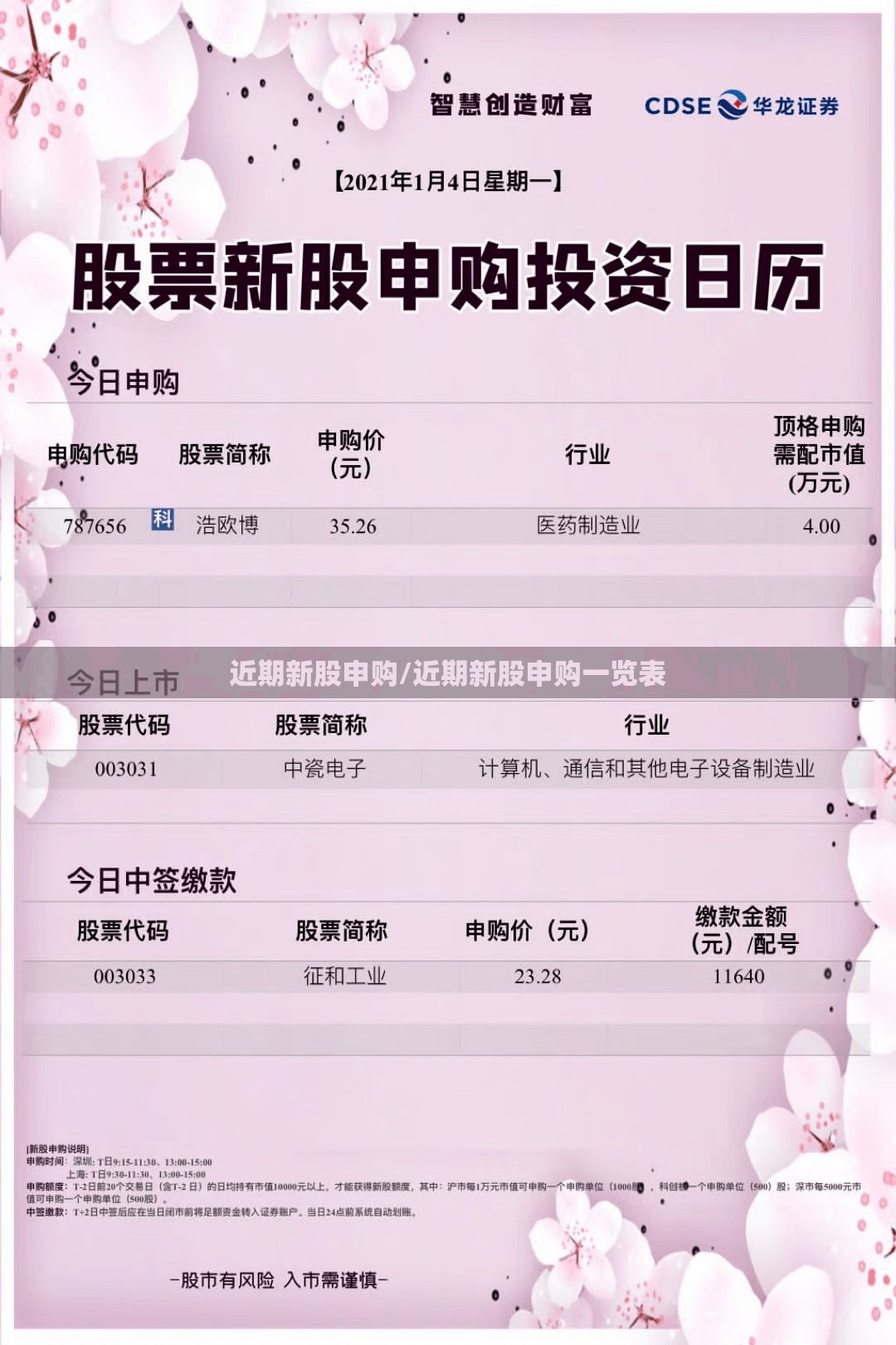 近期新股申购/近期新股申购一览表 近期新股申购/近期新股申购一览表