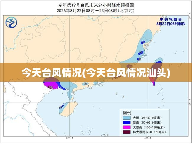 今天台风情况(今天台风情况汕头)