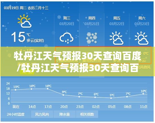 牡丹江天气预报30天查询百度/牡丹江天气预报30天查询百度百科