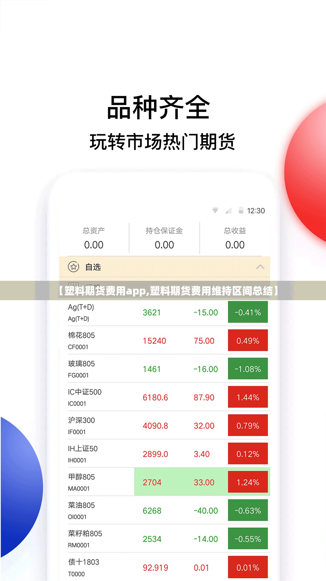 【塑料期货费用app,塑料期货费用维持区间总结】
