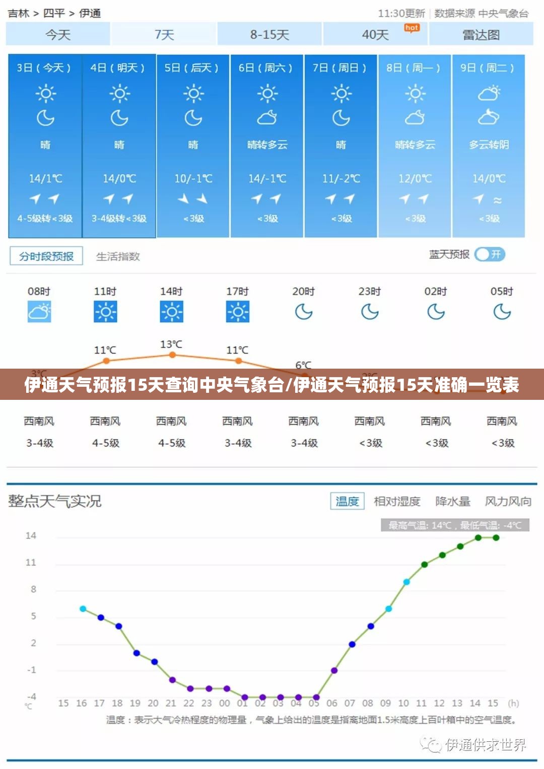 伊通天气预报15天查询中央气象台/伊通天气预报15天准确一览表 伊通天气预报15天查询中央气象台/伊通天气预报15天准确一览表