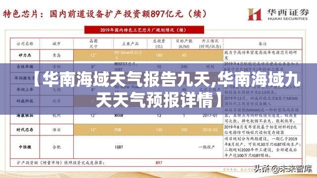 【华南海域天气报告九天,华南海域九天天气预报详情】