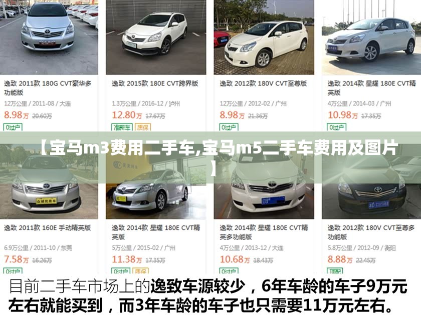 【宝马m3费用二手车,宝马m5二手车费用及图片】