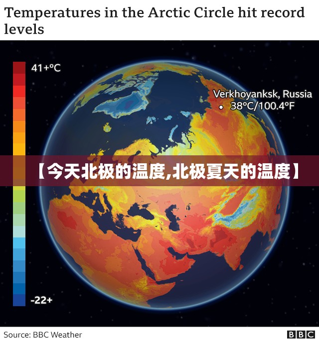【今天北极的温度,北极夏天的温度】 【今天北极的温度,北极夏天的温度】
