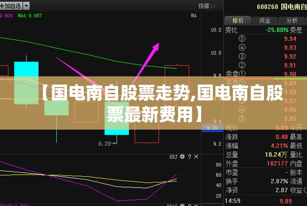 【国电南自股票走势,国电南自股票最新费用】 【国电南自股票走势,国电南自股票最新费用】